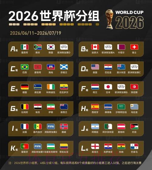 2026世界杯盘口安卓全站 2026世界杯盘口安卓全站