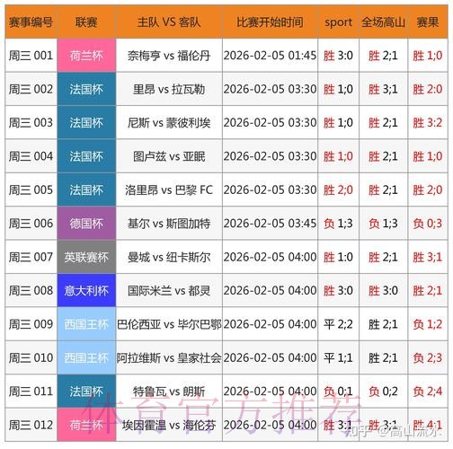 世界杯买球软件全站 世界杯买球软件全站