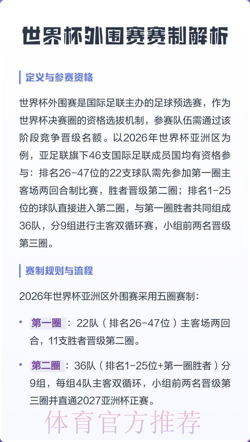 2026世界杯外围教程热门