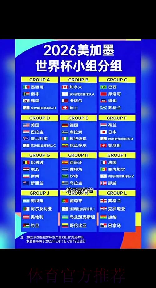 2026世界杯比分实时热门